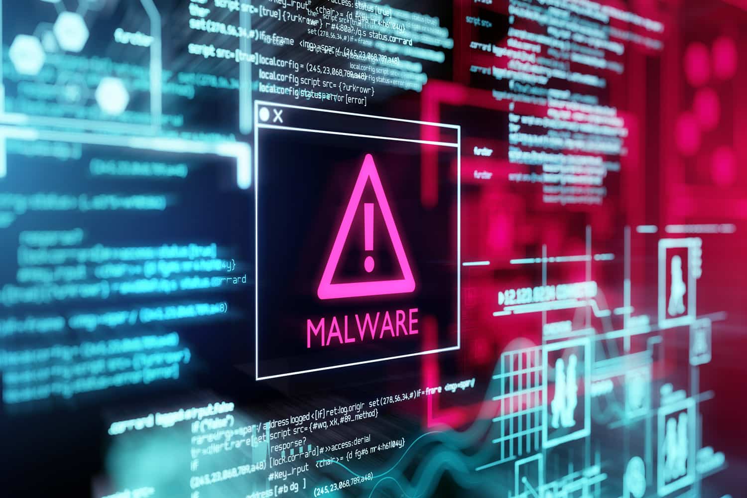 Los ataques de malware han experimentado un crecimiento del 131% en 2025